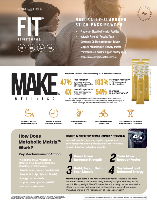 Make Wellness Reviews Complaints Consumer Reports What is MAKE Wellness?