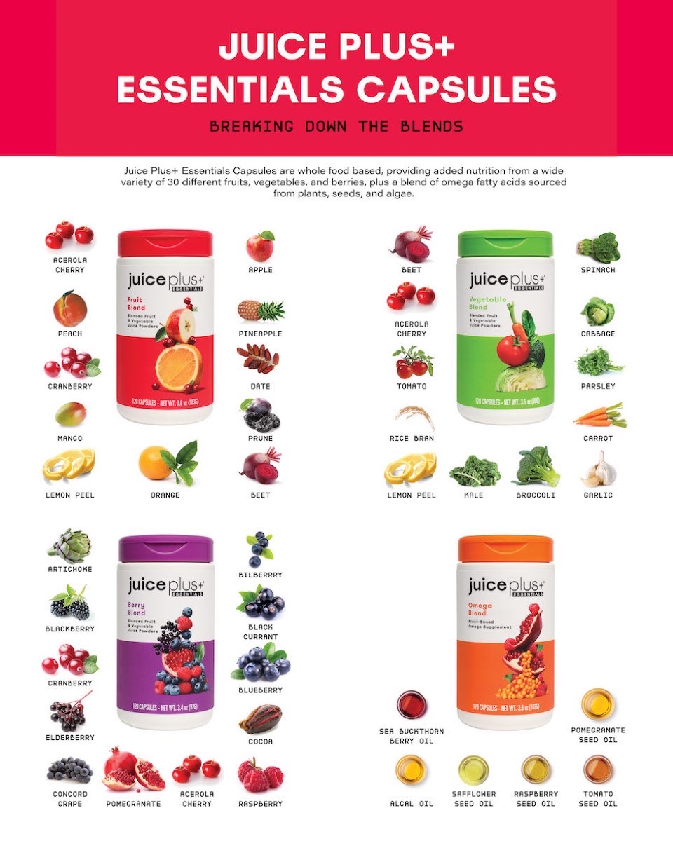 Juice Plus+ for Athletes