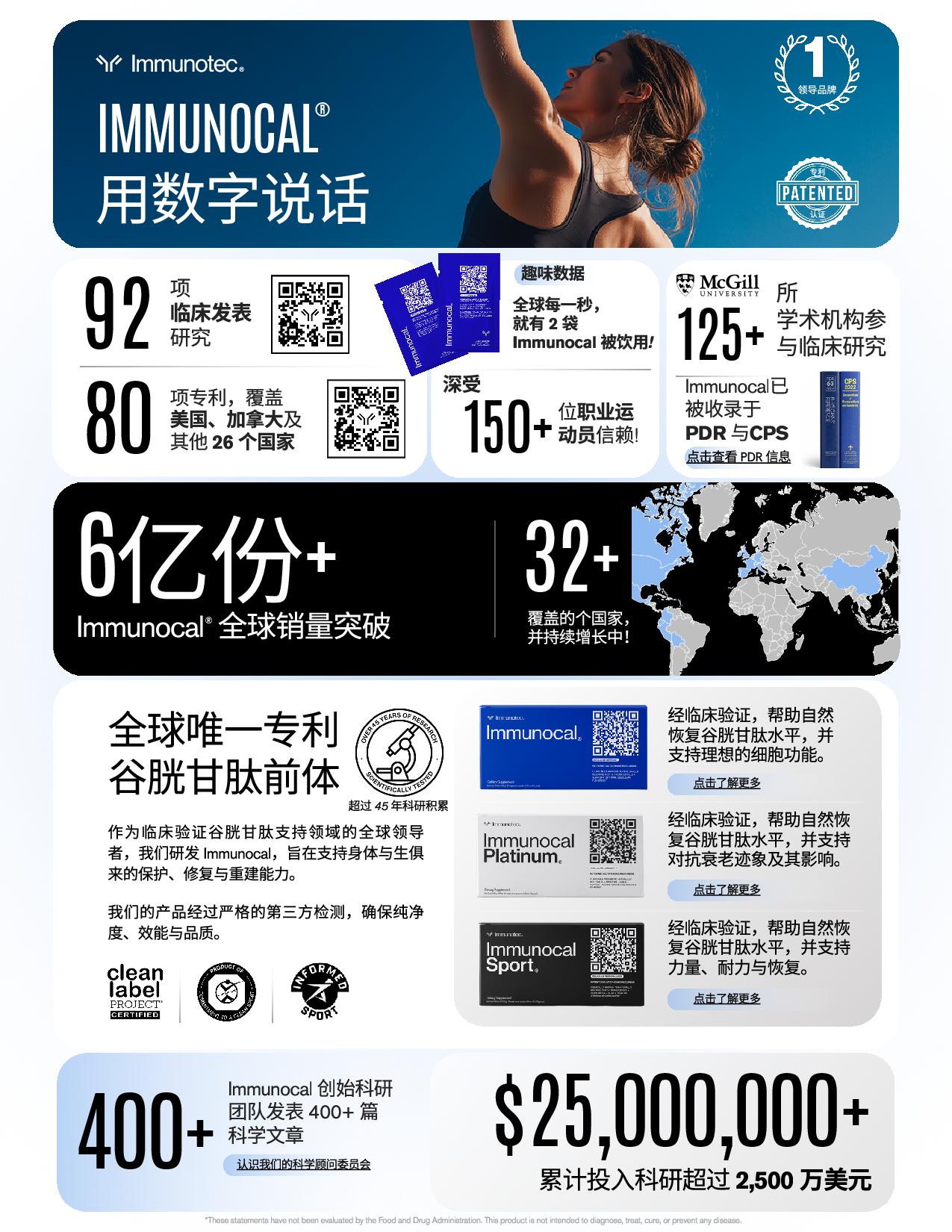 Immunocal By The Numbers Chinese