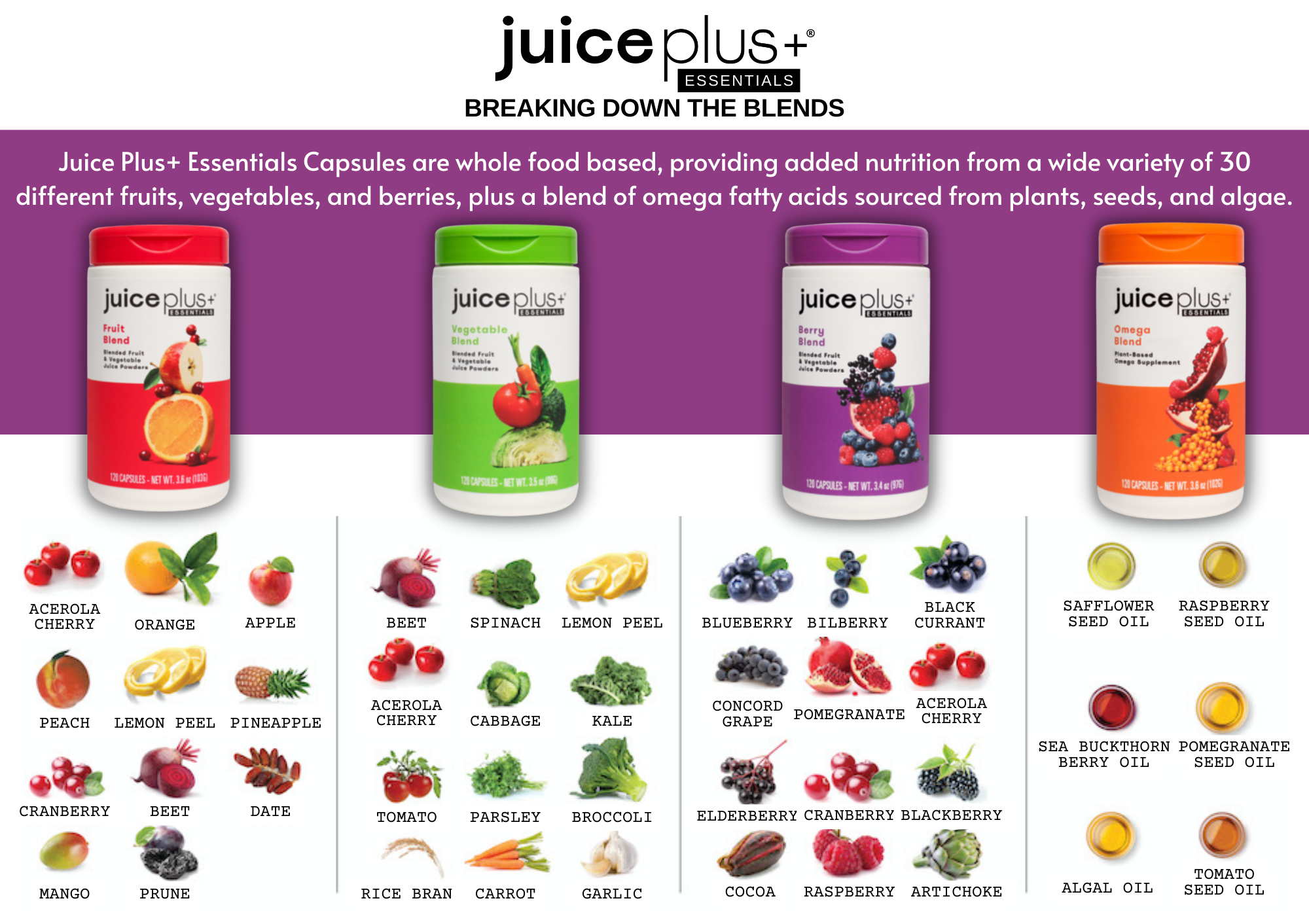 Can You Drink Alcohol On Juice Plus at Colin Jetton blog