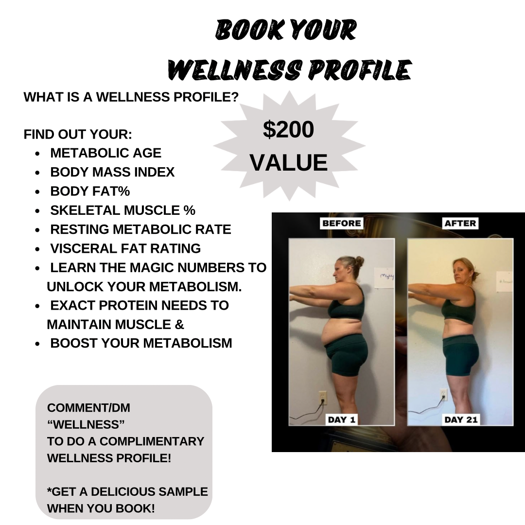 Lifechangers Ave. Fitness & Nutrition